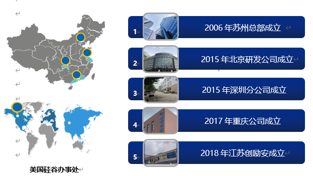 江苏省在科技领域的投入，2017年的深度洞察