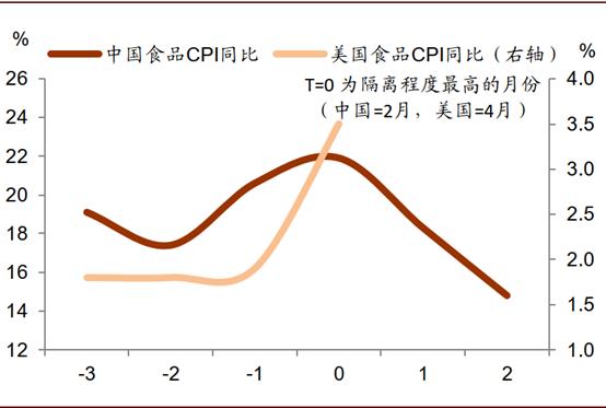 法治 第21页