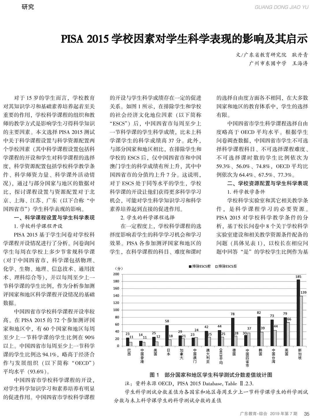 育璇在广东省考2019年的表现与启示