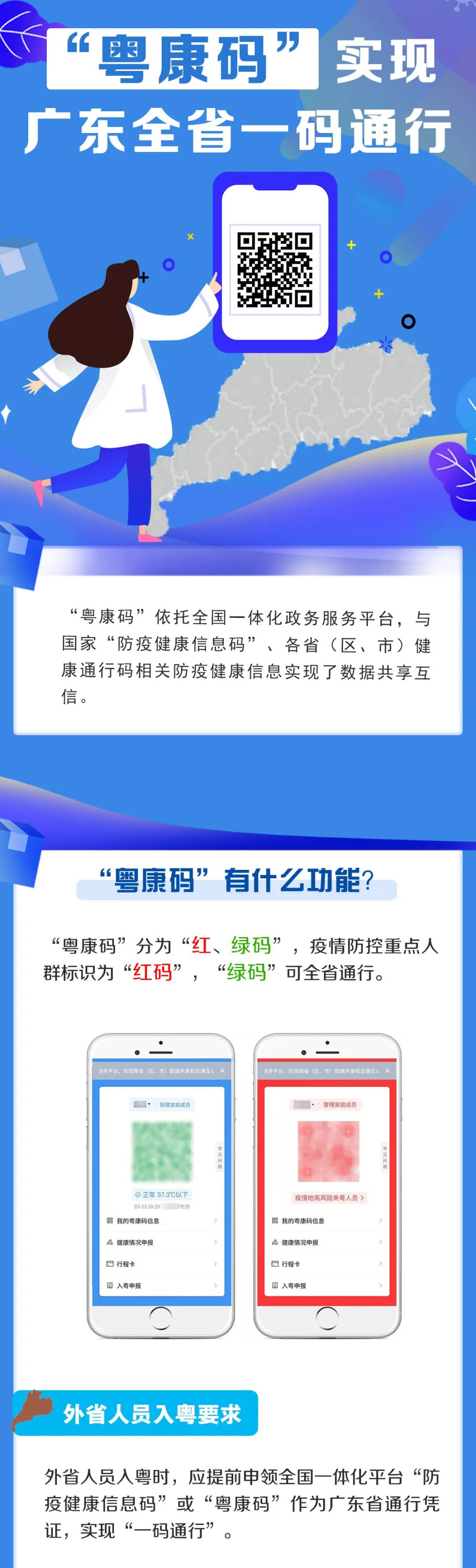 广东省普宁健康码，守护健康的数字化力量