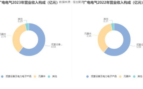 广东广原电气有限公司，卓越电气解决方案的引领者