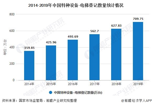 房产最新新闻，市场趋势、政策调整与行业展望