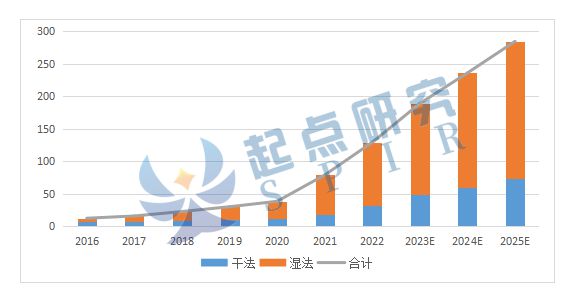 江苏科技2023年调剂策略深度解析